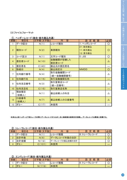 増支部経典 1〜7 (管理番号2/2 永大産業 マルボ21用 ブラケット 丸形 壁受 2個入 KSB-21 : 住建