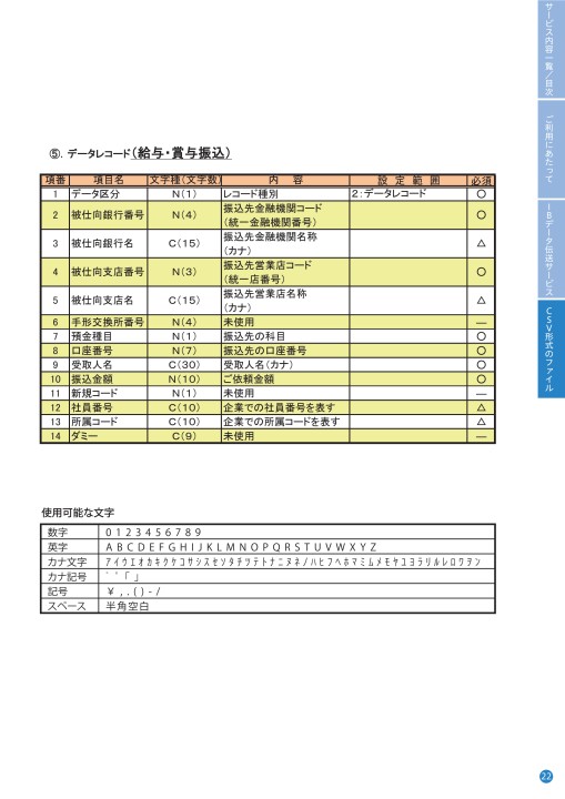 増支部経典 1〜7 (管理番号2/2 EBNext2 DX