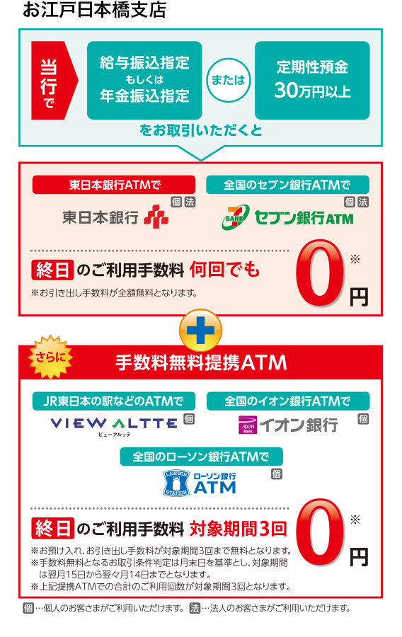ATMサービスのご案内