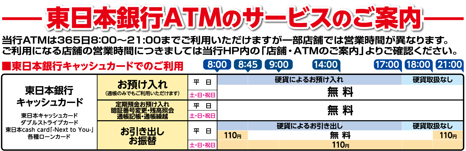 東日本銀行atmのサービスのご案内 手数料一覧 東日本銀行