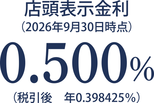店頭表示金利(2026年9月30日時点)0.500%(税引後 年0.398425%)