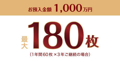お預入金額1,000万円 最大180枚（1年間60枚×3年ご継続の場合）