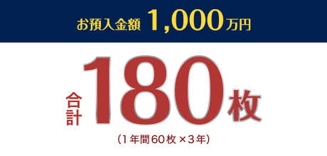 お預入金額1,000万円 合計180枚（1年間60枚×3年）